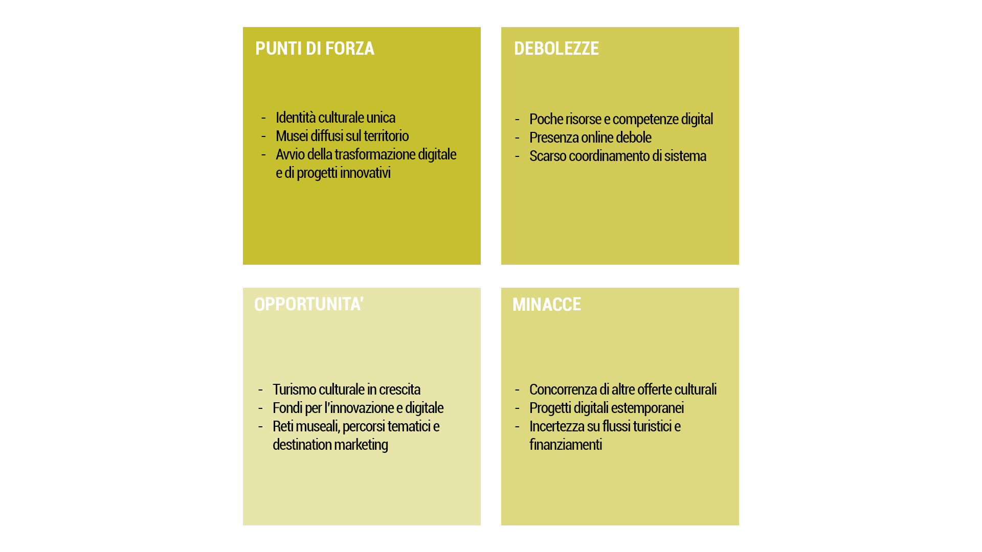 Marketing museale in Sardegna Marketing museale in Sardegna